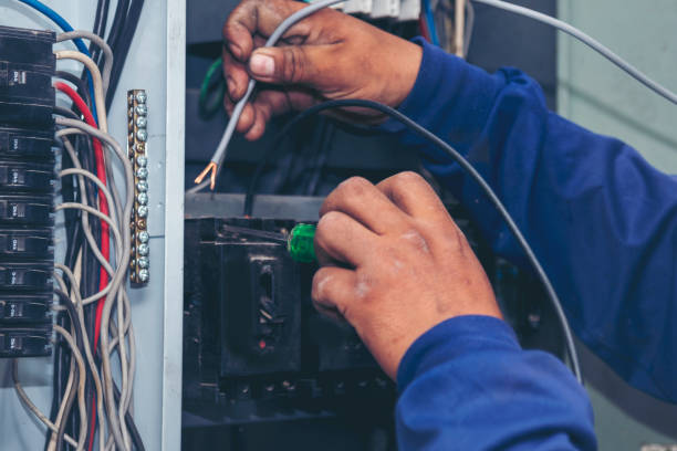 Reliable NC Electrician Solutions